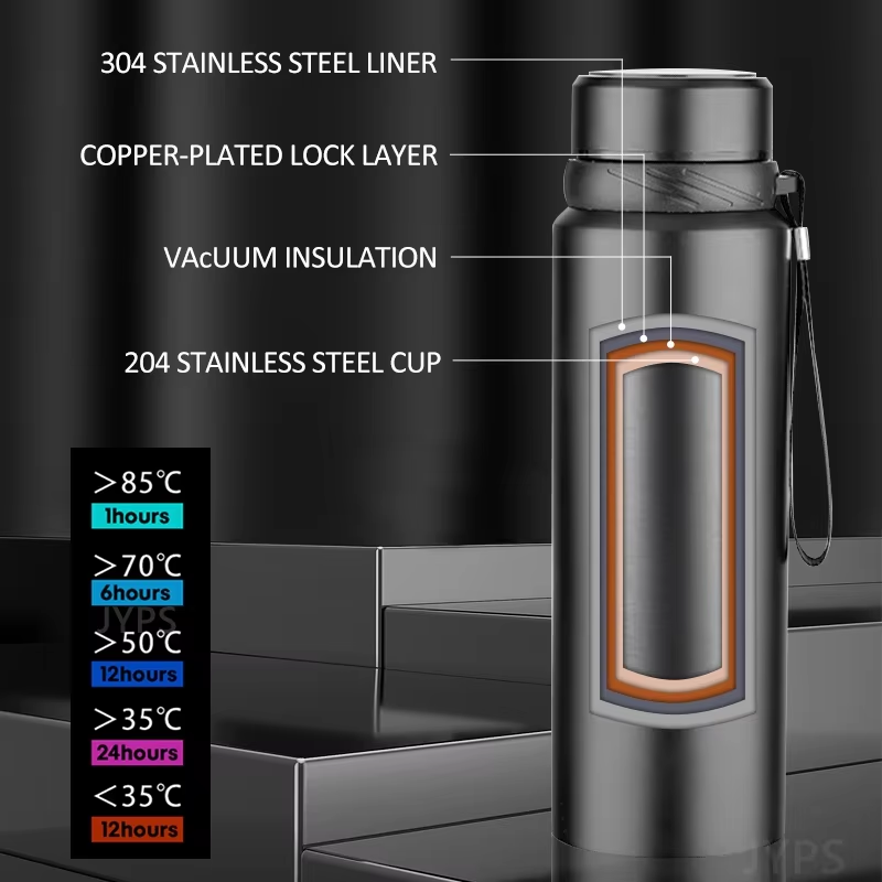 Botol Air Termal 1000ML, Menja - Coffee Tea Exchange ulasan dan harga